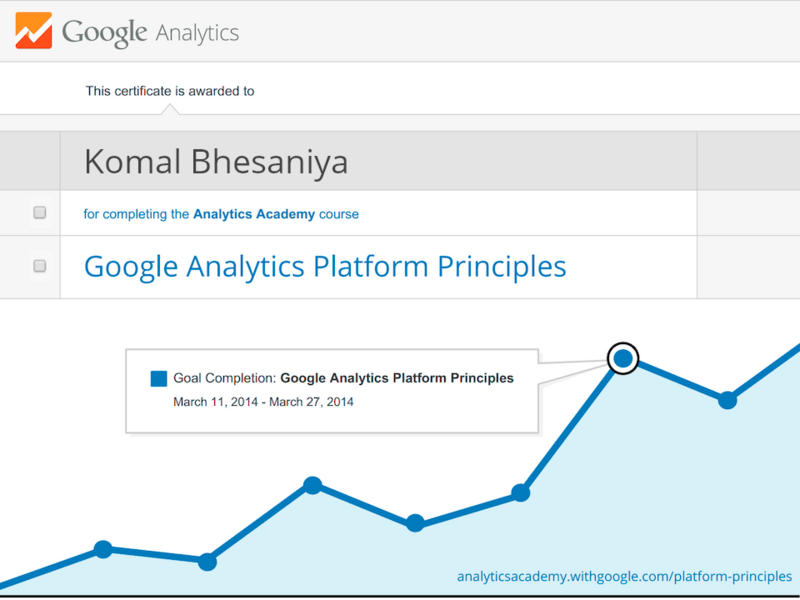 File:Google Analytics.png